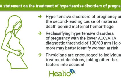 Severe Hypertension During Pregnancy