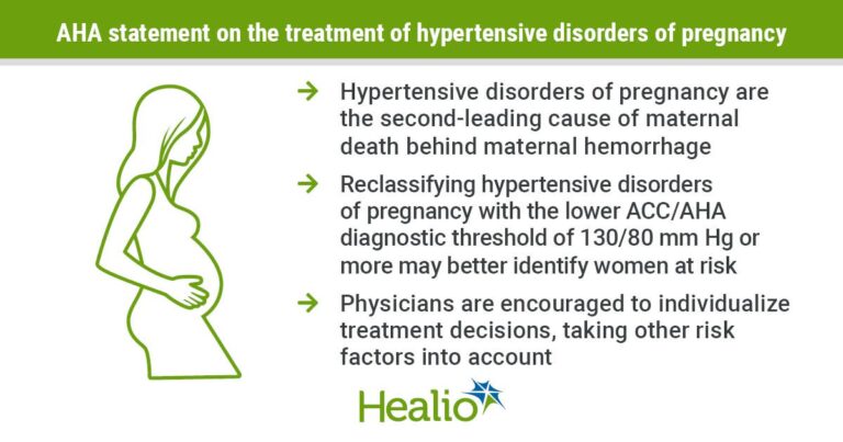 Severe Hypertension During Pregnancy: Who Is at Risk, Why It Happens, and How to Protect Your Heart Health