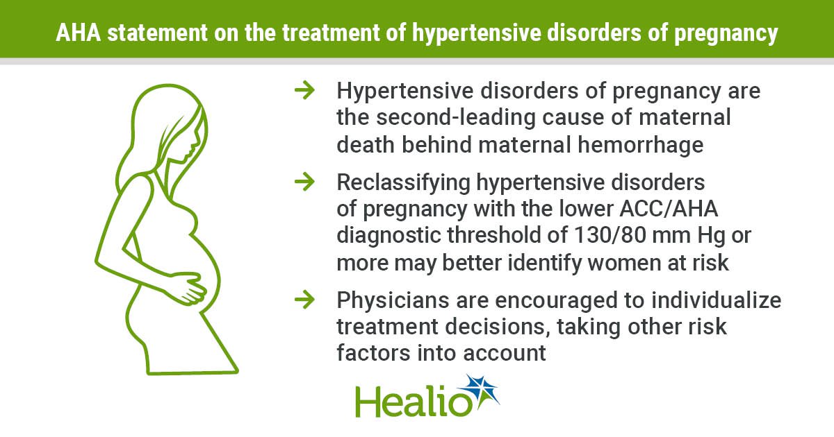 Severe Hypertension During Pregnancy